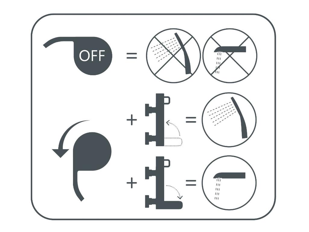 31542-vanova-termostaticka-baterie-cosy-10k-vcetne-prislusenstvi