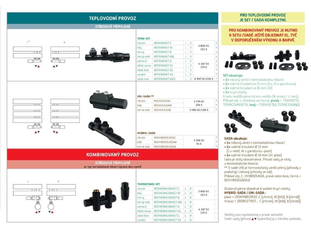 28179-term-set-stredovy-ventil-z4
