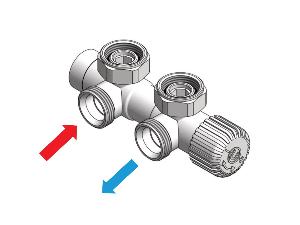 25806-term-set-stredovy-ventil-z4