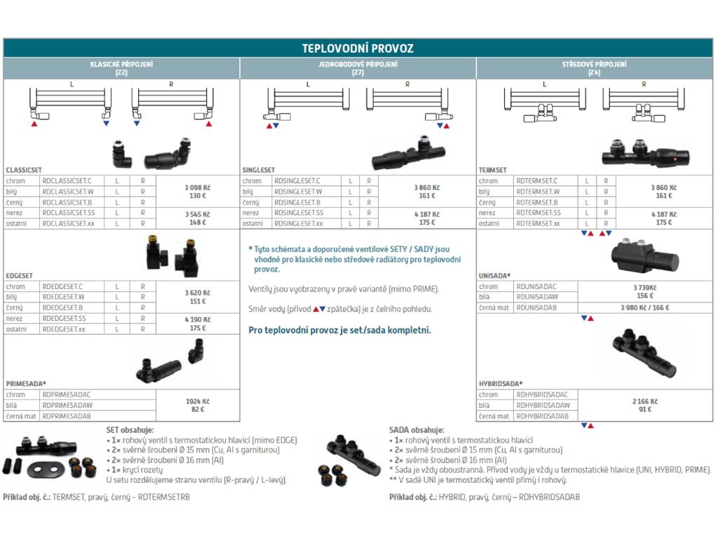 26820-koupelnovy-radiator-poppy-barva-dle-vzorniku