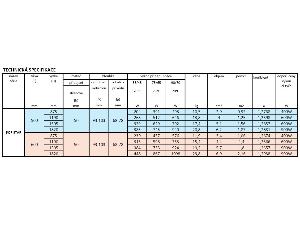 29199-koupelnovy-radiator-pop-star-bila-barva-