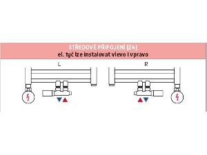 27821-term-set-stredovy-ventil-z4