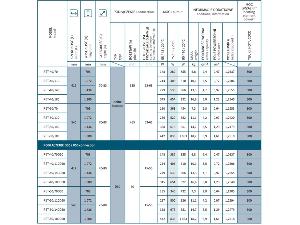 11697-koupelnovy-radiator-retto