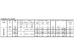 28024-koupelnovy-radiator-edinburgh-zlata-barva