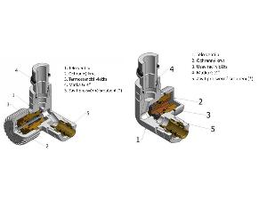 25933-classic-set-rohovy-ventil-z2