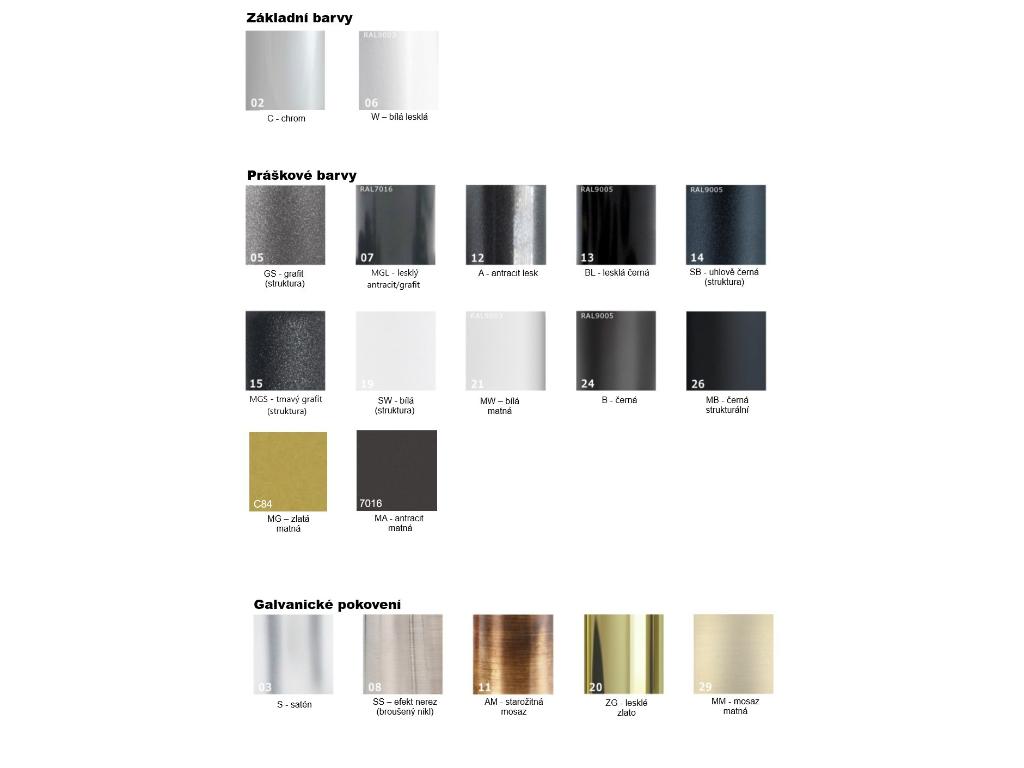 31716-term-set-stredovy-ventil-z4