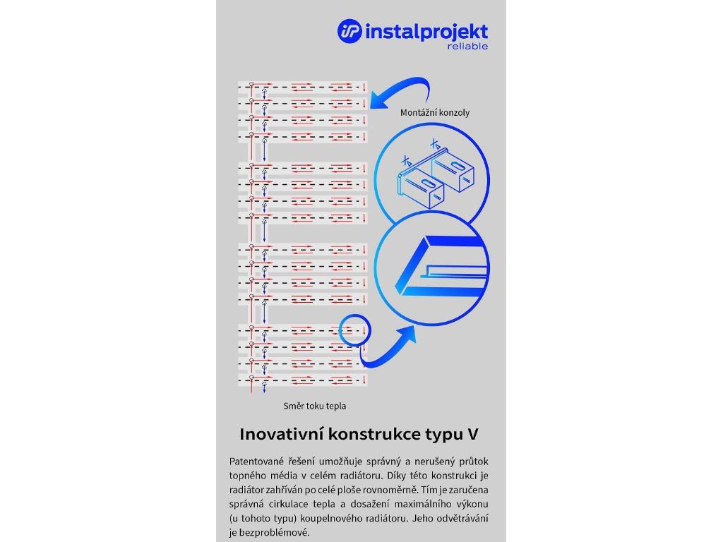 22662-koupelnovy-radiator-pop-star-barva-dle-vzorniku