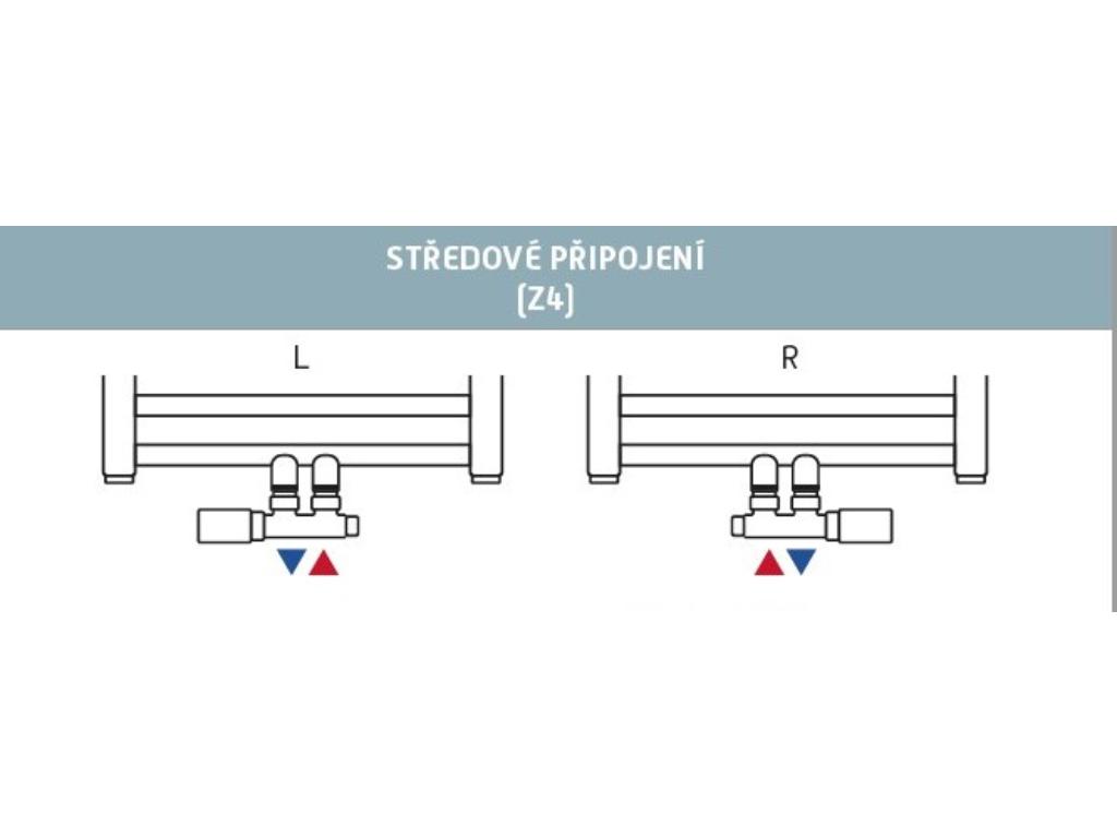 27817-term-set-stredovy-ventil-z4
