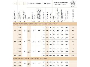27958-koupelnovy-radiator-inventio