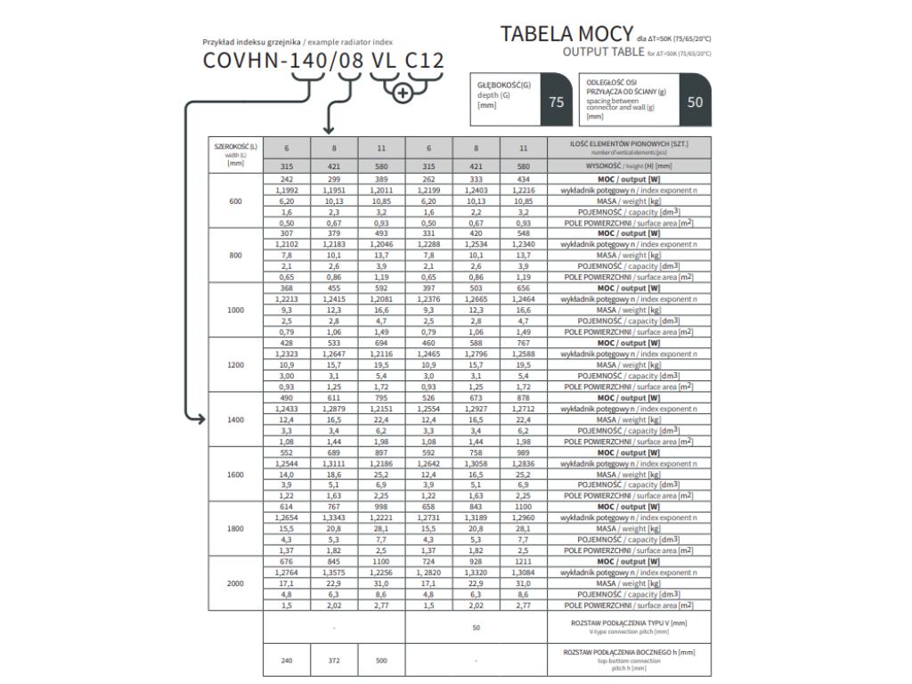 17662-koupelnovy-radiator-cover-h-new