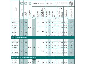 11709-koupelnovy-radiator-stick