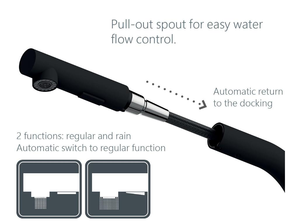 25582-drezova-baterie-bona-35-cerna