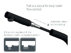 25582-drezova-baterie-bona-35-cerna