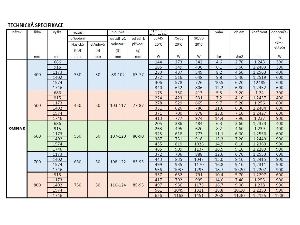 30175-koupelnovy-radiator-omega-r