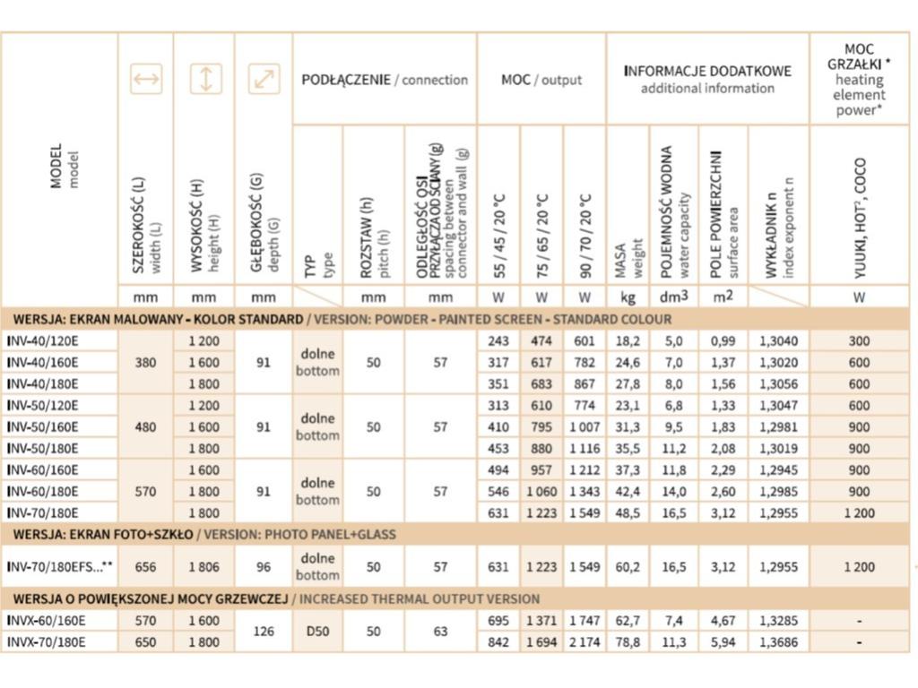 11766-koupelnovy-radiator-inventio