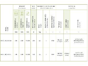 27979-elektricky-susak-escada-1