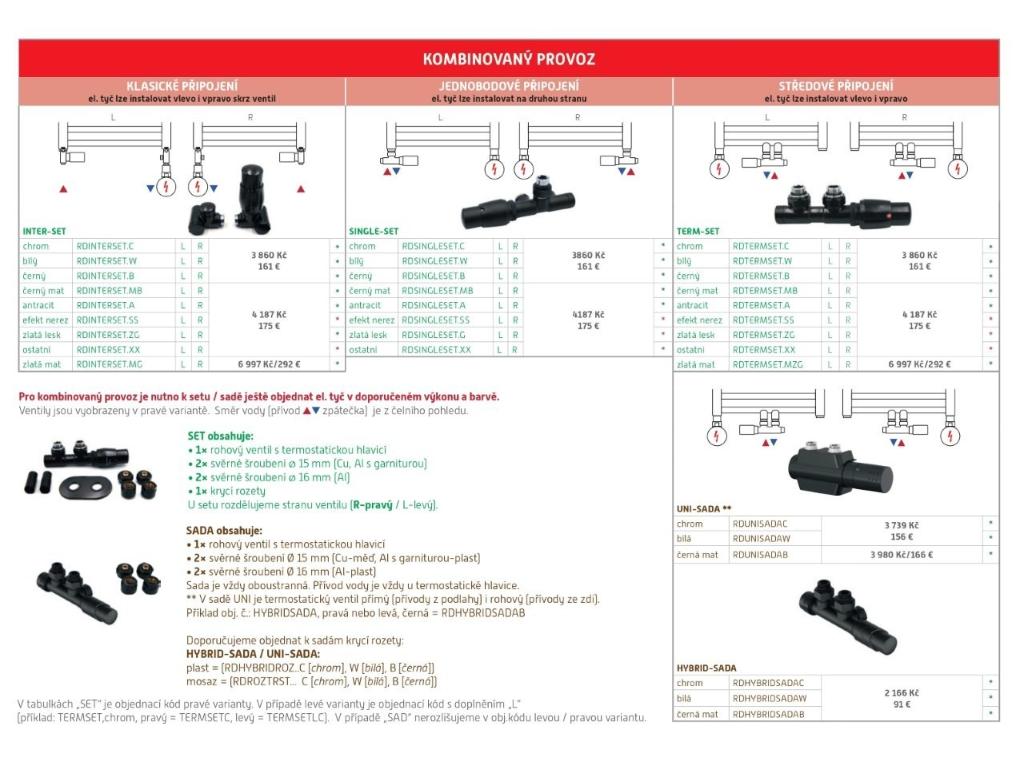 28180-single-set-jednobodovy-ventil-z7