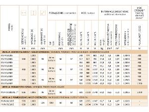 11766-koupelnovy-radiator-inventio