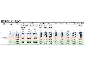 29180-koupelnovy-radiator-mondrian-zlata-barva