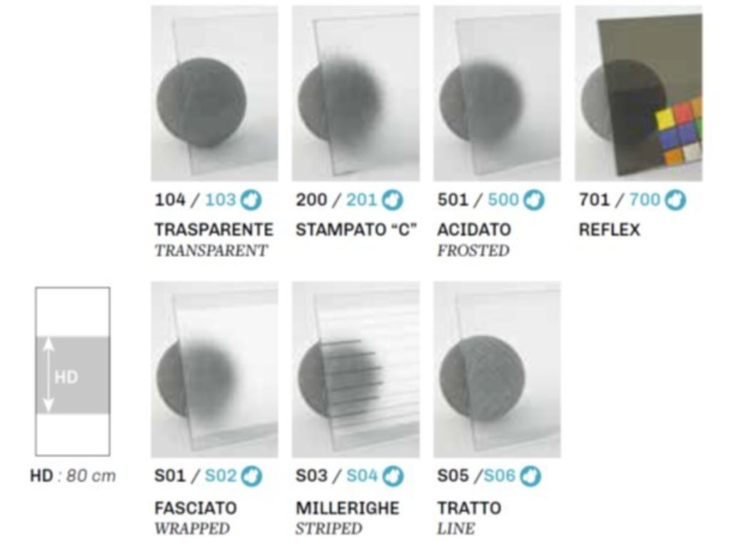 15536-becolors-walk-in