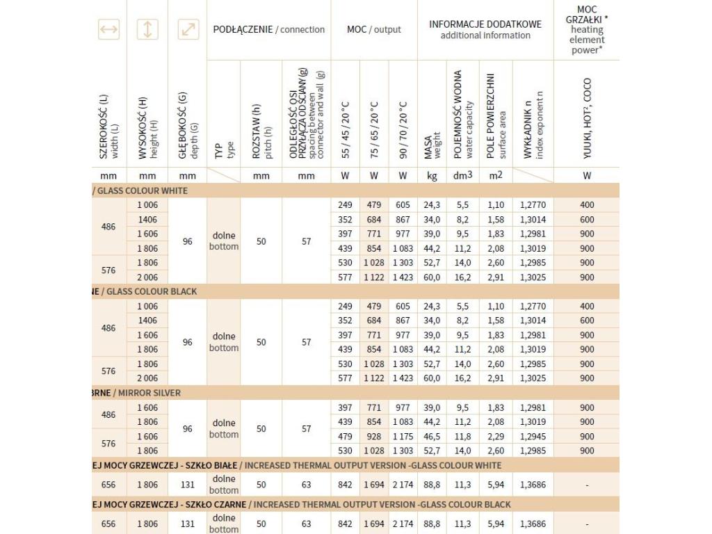 27957-koupelnovy-radiator-se-zrcadlem-indivi-new