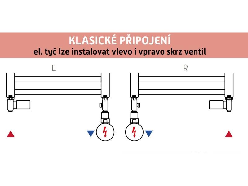 INTER-SET-RMB, rohový ventil Z8, barva černá strukturální, pravé provedení, komplet set