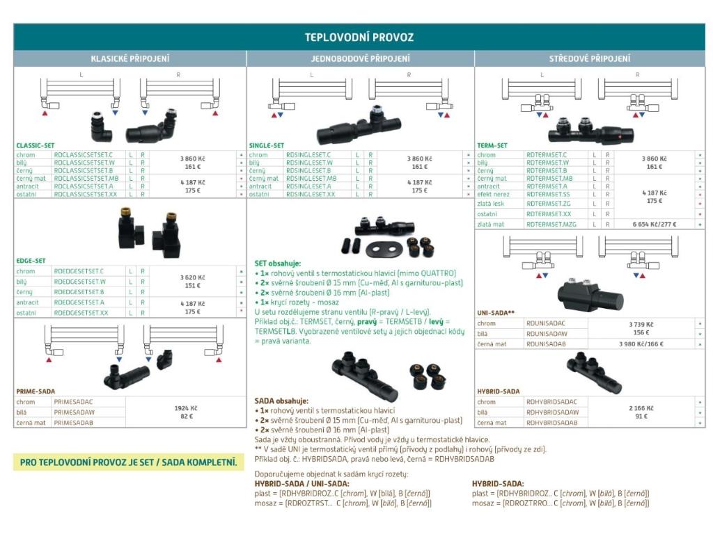 28178-term-set-stredovy-ventil-z4