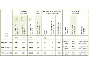 11769-elektricky-susak-primavera