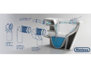 14257-kombi-wc-robusto-rimless-se-slim-sedatkem-soft-close