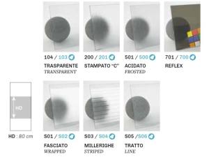 15536-becolors-walk-in