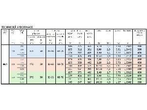 29182-koupelnovy-radiator-belti-zlata-barva