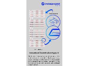 10403-koupelnovy-elektricky-radiator-susak-pop-star-electro