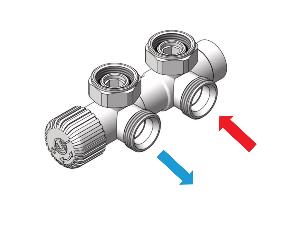 25804-term-set-stredovy-ventil-z4