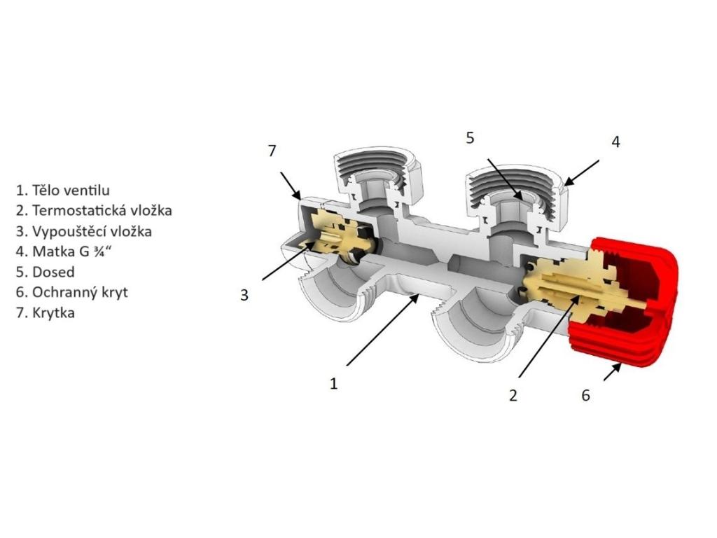 25846-term-set-stredovy-ventil-z4