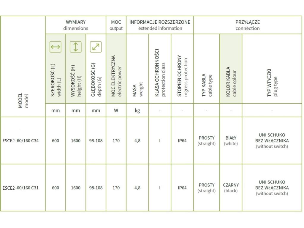 27983-elektricky-susak-escada-2