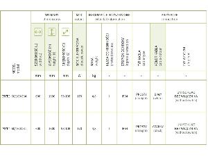 27983-elektricky-susak-escada-2