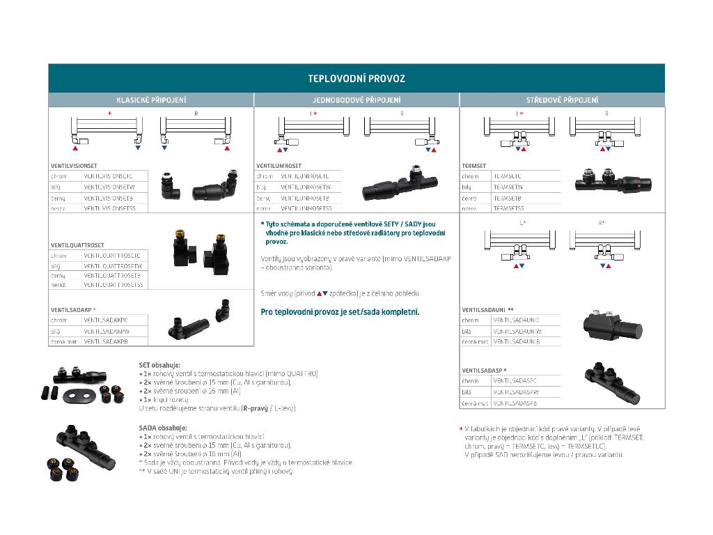 26503-koupelnovy-radiator-trick-barva-dle-vzorniku