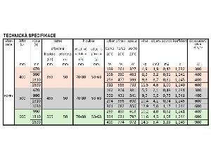 29203-koupelnovy-radiator-poppy-bila-barva