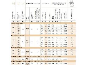27957-koupelnovy-radiator-se-zrcadlem-indivi-new