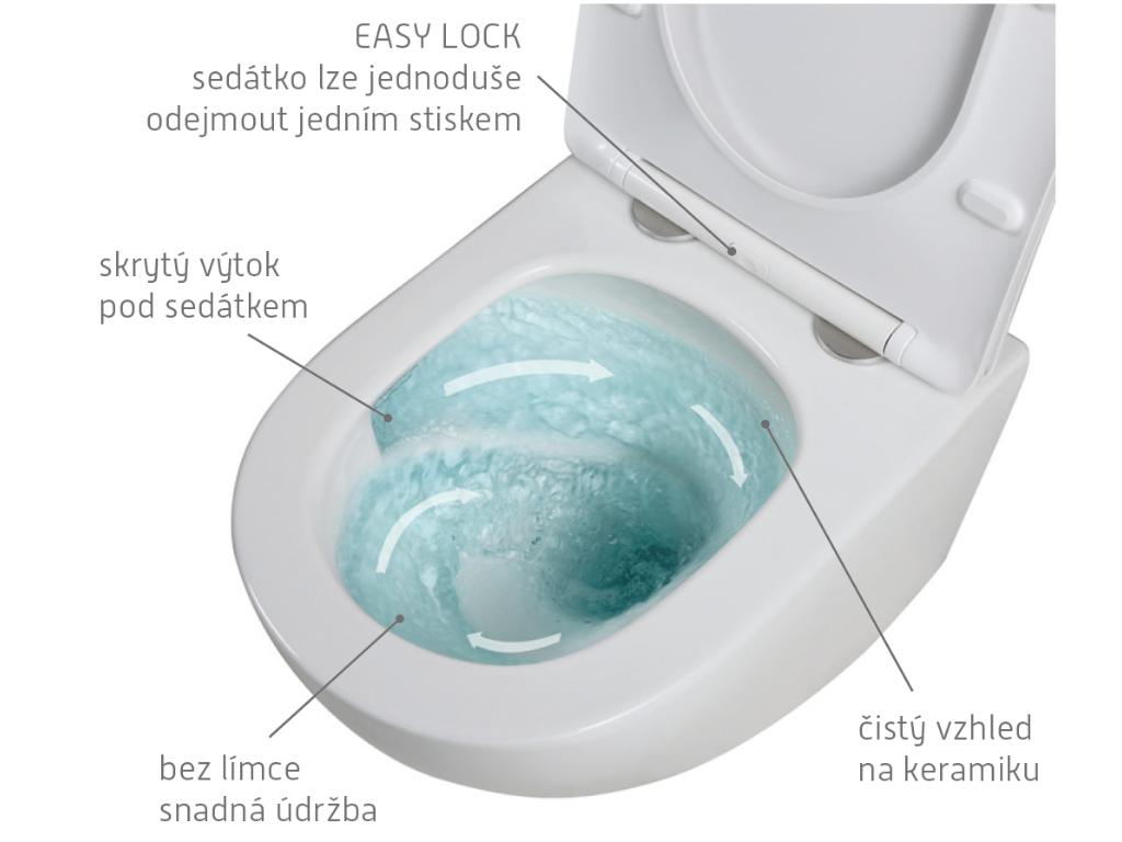 32999-ell-twist-flush-set