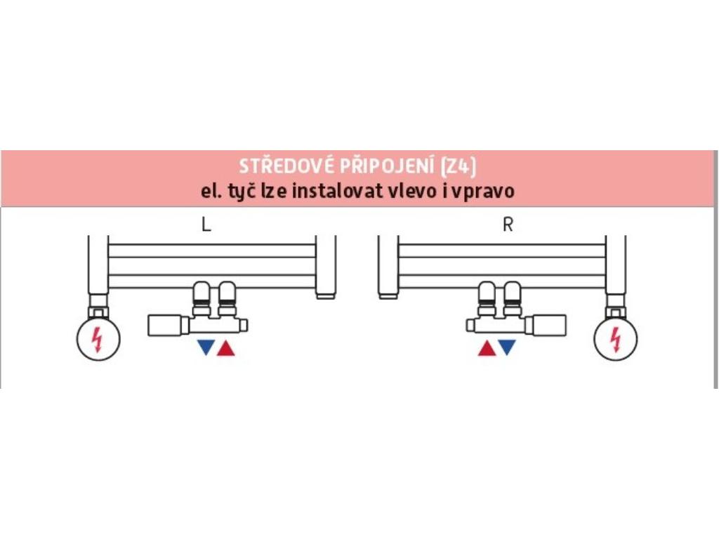 27821-term-set-stredovy-ventil-z4