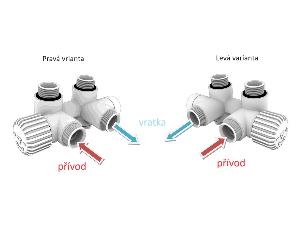26211-thermcomb-set-stredovy-ventil-z4k-s-pripojenim-pro-elektrickou-tyc