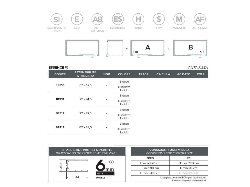 6247-bocni-panel-urban-essence-f1