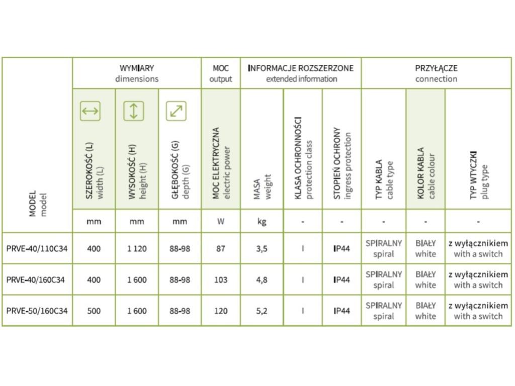11769-elektricky-susak-primavera